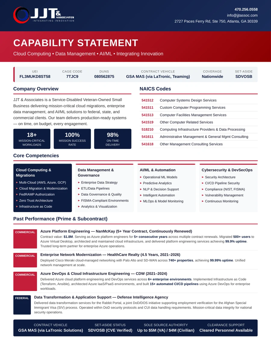 Preview of JJT & Associates capability statement