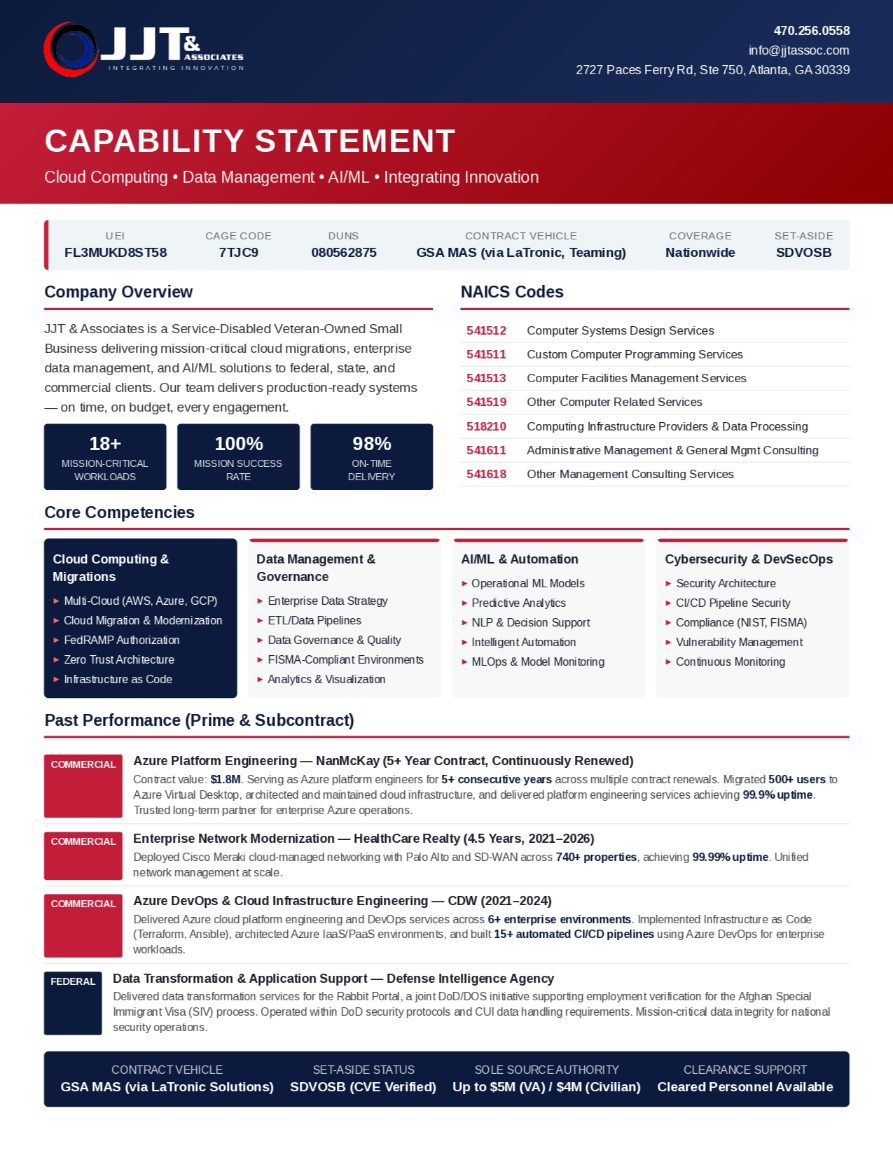 JJT-Capability-Statement-2027_page-0001